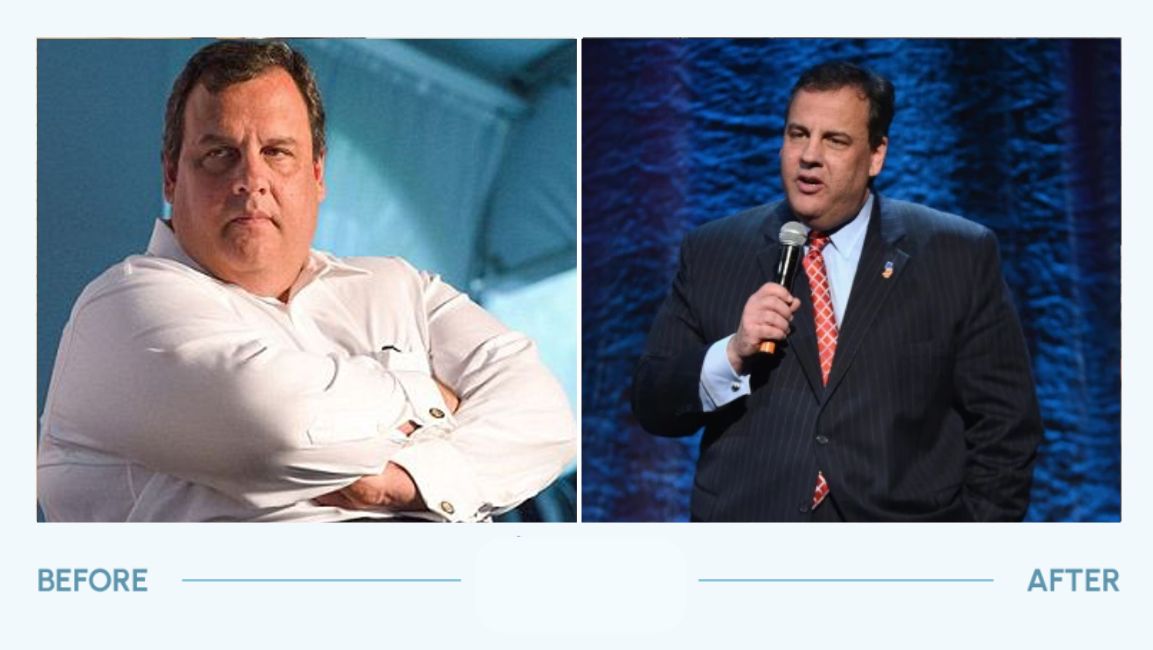 Chris Christie before and after